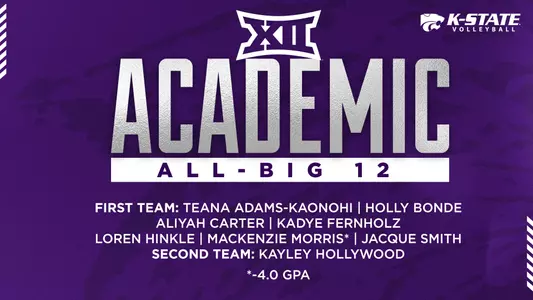 VB Academic All-Big 12