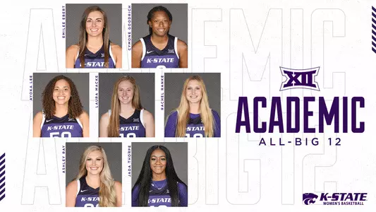 2020-21 Academic All-Big 12