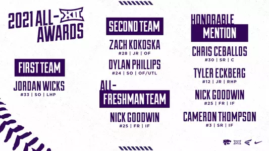 All-Big 12 BSB Awards