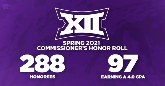 Spring 2021 Big 12 Commissioner's Honor Roll