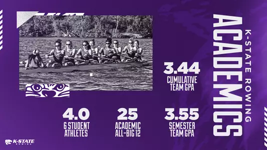 Academic All-Big 12 Rowing