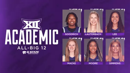 Academic All-Big 12