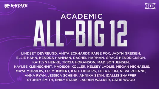 ROW Academic All-Big 12