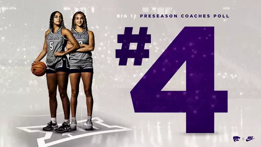 2023-24 Big 12 Preseason Poll