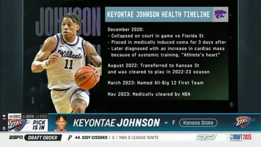 Keyontae Johnson graphic