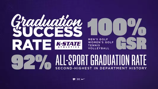 Graduation Success Rate 2024