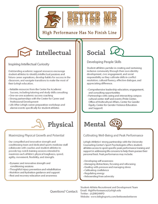Better Me Better We Infographic