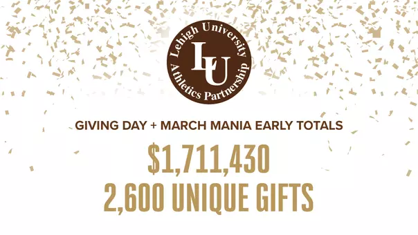 GD+MM 2026 Early Totals