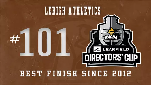 Directors Cup Graphic