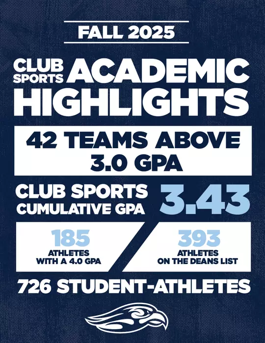 Academics Highlights Fall 2025