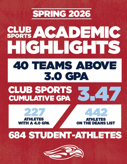 Academic Highlights Spring 2026