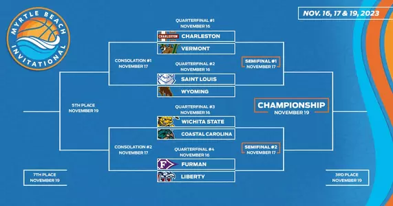 2023 Myrtle Beach Invitational Bracket
