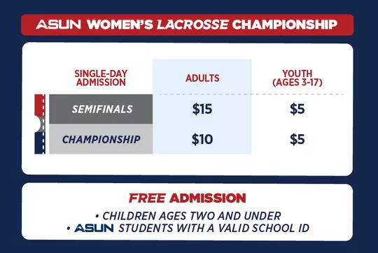 ASUN Women's Lacrosse Championship Price Chart. Semifinals, Adult - $15 and Youth $5. Championship Adult $10 and Youth $5