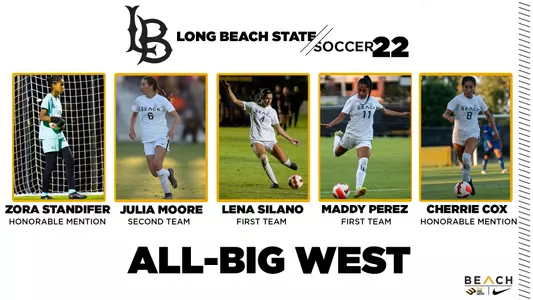 Women's Soccer All-Big West