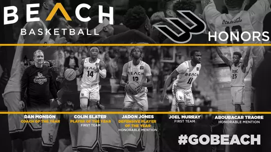 Big West Honors MBB 2022