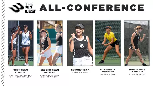 Tennis All-Big West