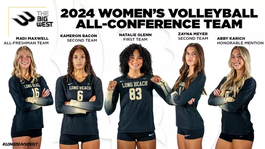 Madi Maxwell, Zayna Meyer, Natalie Glenn, Kameron Bacon, Abby Karich