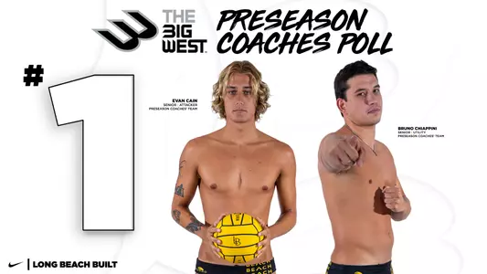 MWP Preseason Coaches Poll