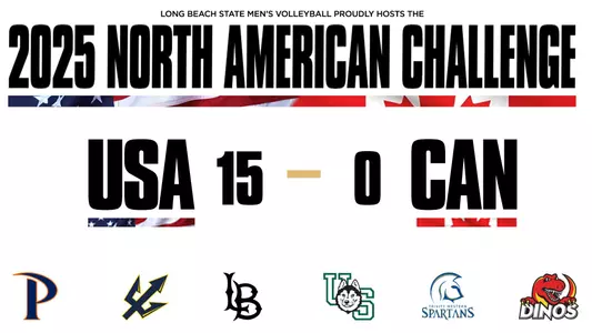 Day 1 Results Graphic - NAC