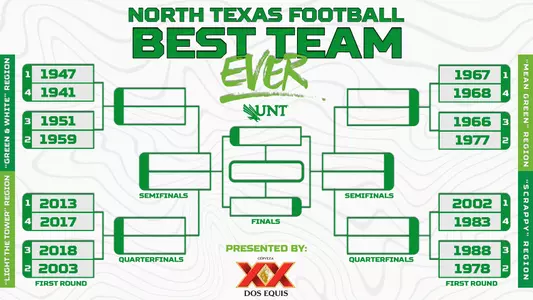 Football Best Team Bracket