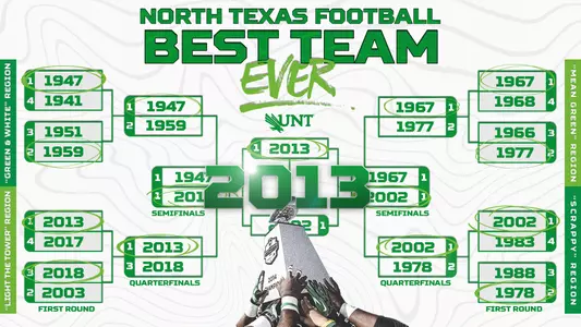 Best Team Ever: 2013