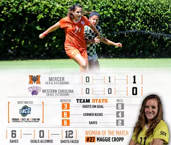 Women's Soccer Defeats Western Carolina, 1-0 Image