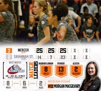 Bears Sweep Savannah State to Win Third Straight Image