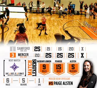 Bears Remain Perfect at Home with 3-1 Win Over Samford Image