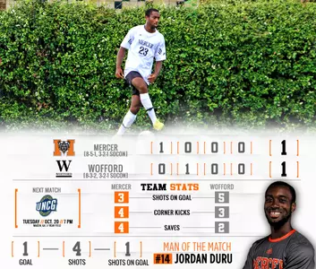 Men's Soccer Records 1-1 Draw Against Wofford Image