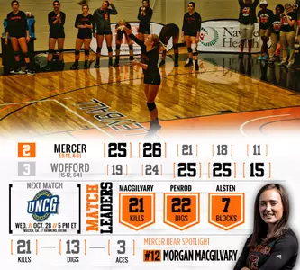 Mercer Downed in Heartbreaker at Wofford Image