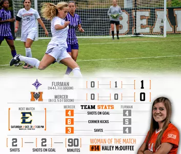 Women's Soccer Edged By Furman, 1-0 Image
