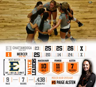Mercer Falls to Chattanooga in Thursday Matchup, 3-1 Image