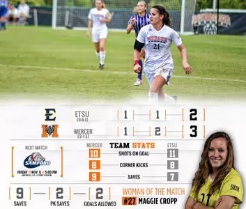 Women's Soccer Bests Bucs, 3-2, To Advance to SoCon Semifinals Image