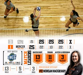 Mercer Drops Home Finale to ETSU, 3-1 Image