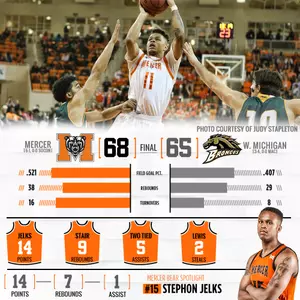 Mercer Defeats Western Michigan for Challenge in Music City Title Image