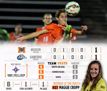 Women's Soccer Advances to SoCon Final on Penalty Kicks Image