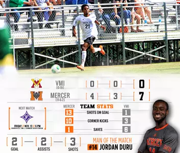 Men's Soccer Cruises Past VMI, 7-0, To Advance To SoCon Semifinals Image