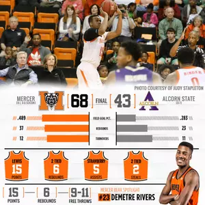 Bears Breeze By Braves in 68-43 Victory on Saturday Image
