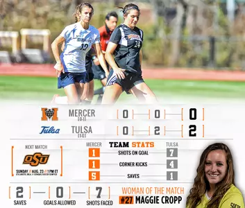 Women's Soccer Falls in Season Opener to Tulsa Image