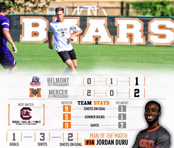 Men's Soccer Bests Belmont in Final Exhibition Image