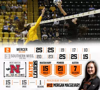 Mercer Drops Heartbreaker in Season Opener at Southern Miss Image