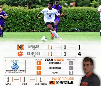 Men's Soccer Gives Up Late Goals in Loss to No. 8 Clemson Image