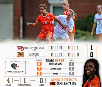 Women's Soccer Gives Up Late Goal in Double-Overtime Loss Image