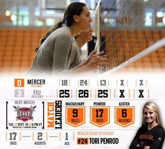 Bears Downed by Florida International in Three Sets Image