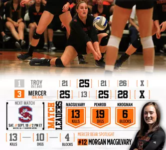 Bears Open Home Schedule with a Victory Over Troy Image