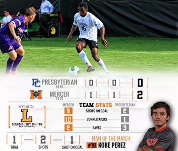 Men's Soccer Downs Presbyterian, 2-0, in 2015 Home Opener Image