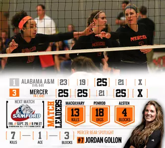 Bears Stay Perfect at Home with Win Over Alabama A&M Image