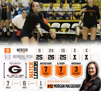 Bears Downed by Georgia Tech in Georgia Challenge Opener Image