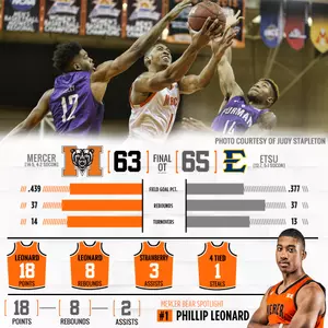 Bears Fall in Final Seconds at ETSU in Overtime Image