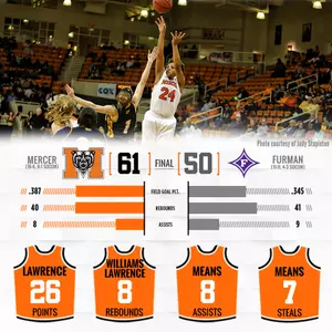 Women's Basketball Grabs 61-50 Win Over Furman Image